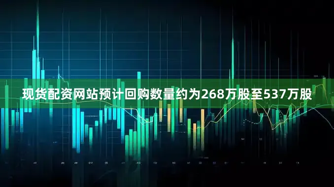 现货配资网站预计回购数量约为268万股至537万股